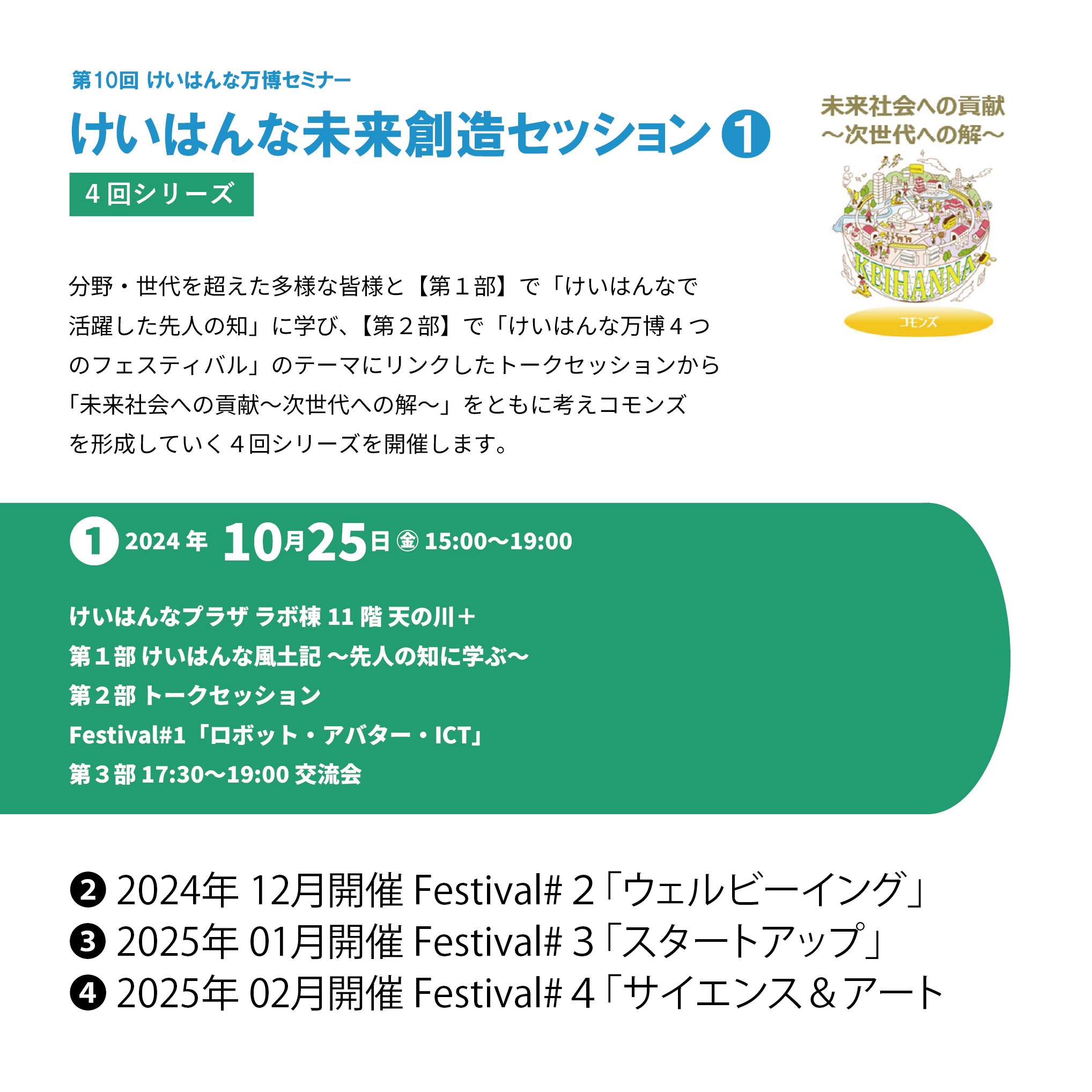 第10回 けいはんな万博セミナー 未来創造セッション （４回シリーズ）